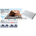 お医者さんの（Ｒ）３Ｄプレミアム枕　ＡＰ−６２３４０３