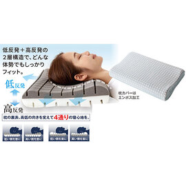 お医者さんの（Ｒ）３Ｄプレミアム枕　ＡＰ−６２３４０３